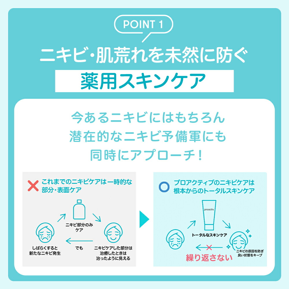 楽天市場】【3/1限定☆クーポン利用で最大10%OFF!】ニキビができにくい