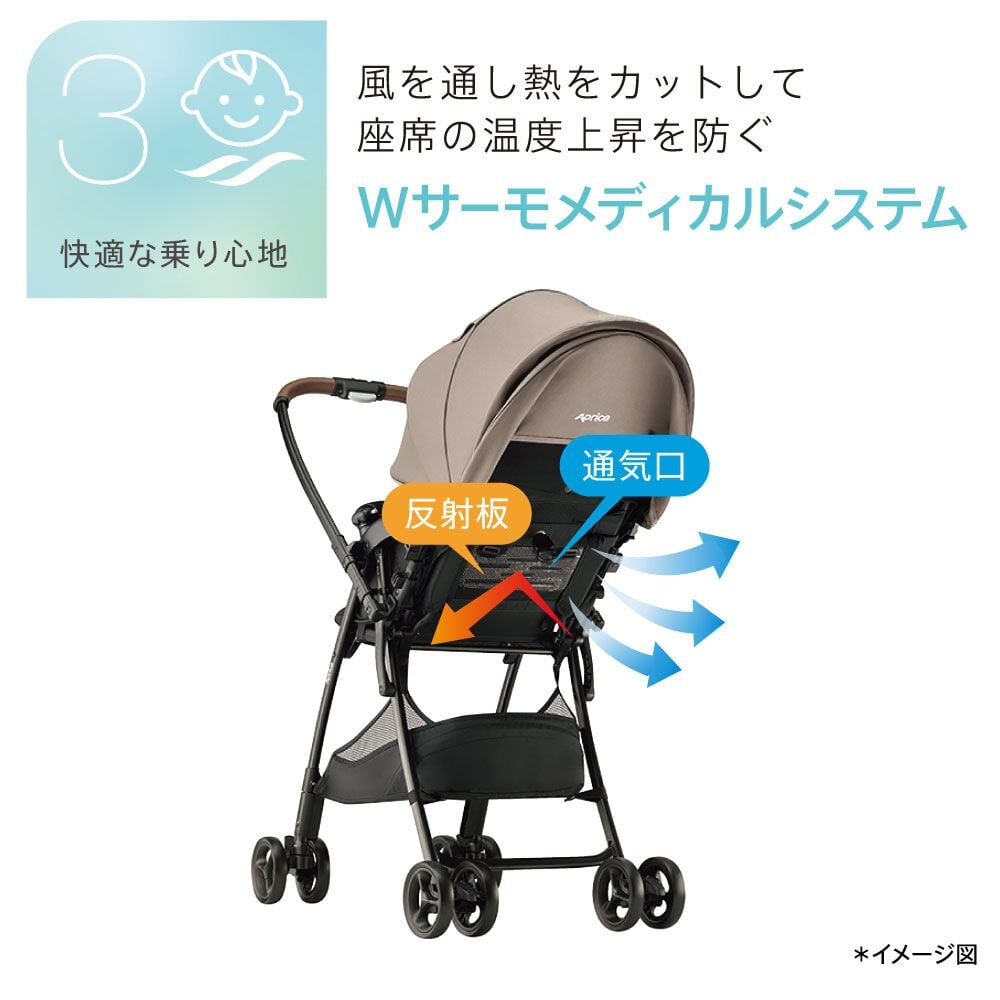 Aprica アップリカ カルーンエアー メッシュ AC (ベージュ) A型